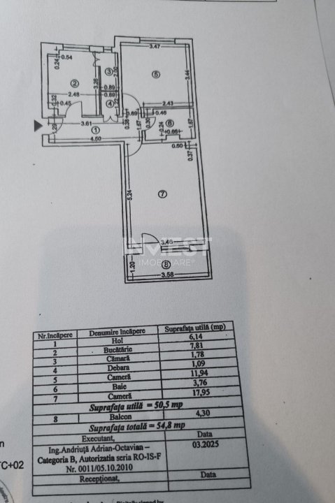 Apartament 2 camere, zona Gara - Fostul Billa, Iasi