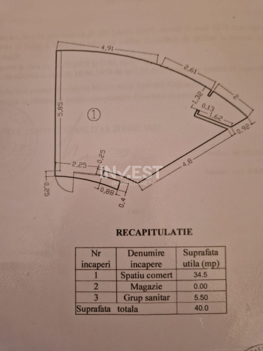 INCHIRIERE-SPATIU COMERCIAL- PIATA UNIRII - 1