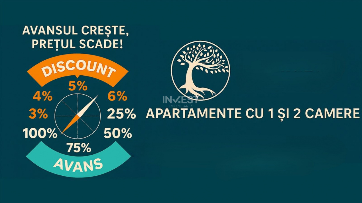 APARTAMENT 1 CAMERA , LUNCA CETATUII , COMSION 0% , TVA INCLUS !!!  - 1